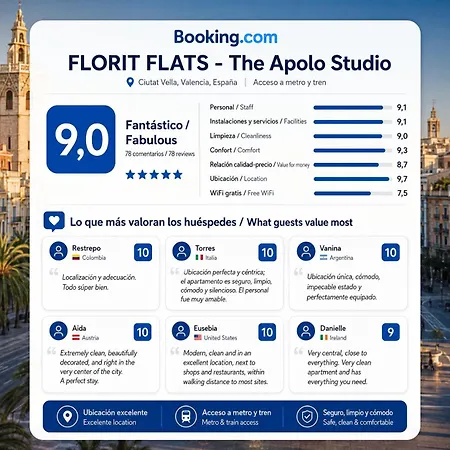Florit Flats - The Apolo